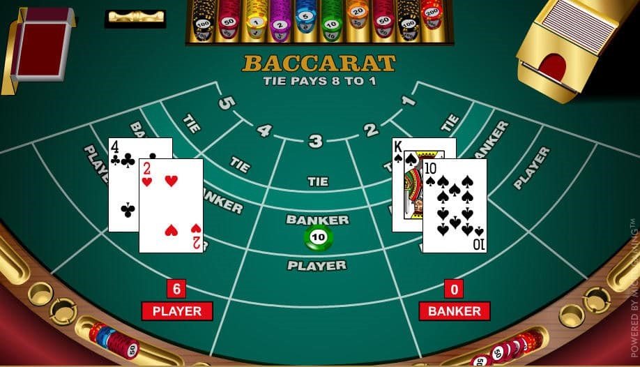Mastering Baccarat: From Card Game Basics to Best Strategies